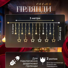 Електрична гірлянда Зірка штора 3 метри на вікно для фотозон мультиколор