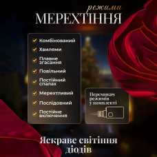 Електрична гірлянда Зірка штора 3 метри на вікно для фотозон мультиколор