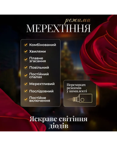 Електрична гірлянда Зірка штора 3 метри на вікно для фотозон синя