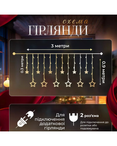 Електрична гірлянда Зірка штора 3 метри на вікно для фотозон жовта