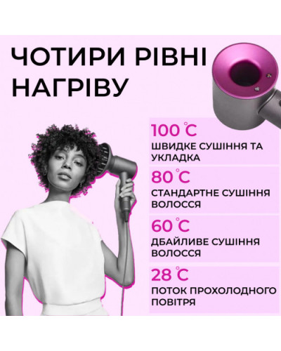Фен стайлер для волосся 6 в 1 Supersonic Premium 1600 Вт 5 насадок 3 режими швидкості Сірий Фен стайлер для волосся 6 в 1 Supersonic Premium 1600 Вт 5 насадок 3 режими швидкості Сірий