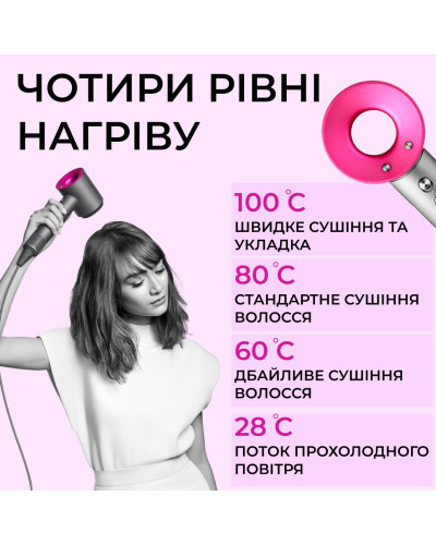 Фен стайлер для волосся Supersonic Premium 1600 Вт Magic Hair 3 режими швидкості 4 температури Фен стайлер для волосся Supersonic Premium 1600 Вт Magic Hair 3 режими швидкості 4 температури