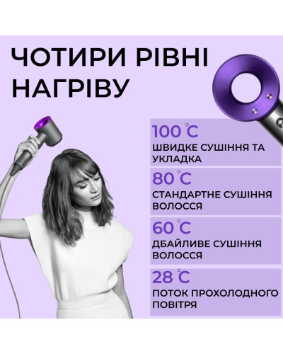Фен стайлер для волосся Supersonic Premium 1600 Вт Magic Hair 3 режими швидкості 4 температури Фіолетовий Фен стайлер для волосся Supersonic Premium 1600 Вт Magic Hair 3 режими швидкості 4 температури Фіолетовий