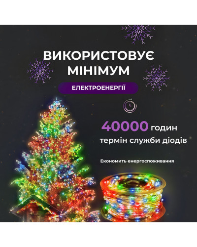 Гірлянда роса на пульті 100 метрів на 1000 led світлодіодів крапля на білому дроті мультиколор