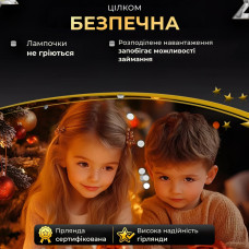 Гірлянда роса на пульті 20 метрів USB на 200 led світлодіодів крапля на білому дроті біла