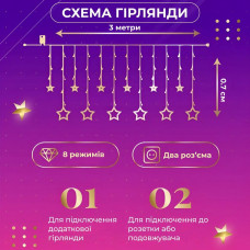 Гірлянда штора 3х0,7 м Зірки на 108 LED лампочок світлодіодна 6 великих та 6 маленьких зірок 9В 8 режимів