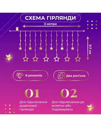 Гірлянда штора 3х0,7 м Зірки на 108 LED лампочок світлодіодна 6 великих та 6 маленьких зірок 9В 8 режимів