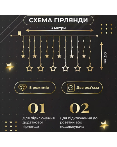 Гірлянда штора 3х0,7 м Зірки на 108 LED лампочок світлодіодна 6 великих та 6 маленьких зірок 9В 8 режимів Жовтий