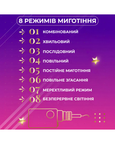 Гірлянда штора 3х0,7 м Зірки на 108 LED лампочок світлодіодна 6 великих та 6 маленьких зірок 9В 8 режимів