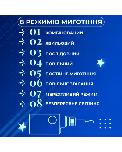 Гірлянда штора 3х0,7 м Зірки на 108 LED лампочок світлодіодна 6 великих та 6 маленьких зірок 9В 8 режимів Синій Гірлянда штора 3х0,7 м Зірки на 108 LED лампочок світлодіодна 6 великих та 6 маленьких зірок 9В 8 режимів Синій