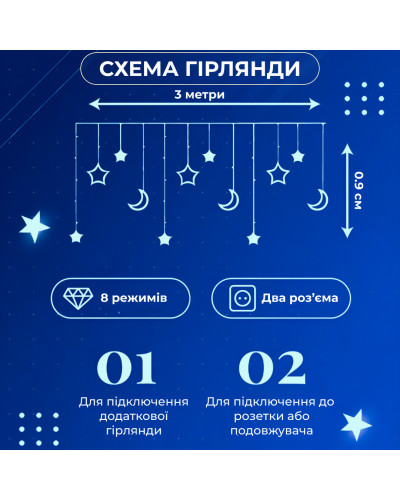 Гірлянда штора 3х0,9 м 108 LED світлодіодна зірка 9 місяць 3 мідний дріт 9V 360 градусів Синій Гірлянда штора 3х0,9 м 108 LED світлодіодна зірка 9 місяць 3 мідний дріт 9V 360 градусів Синій