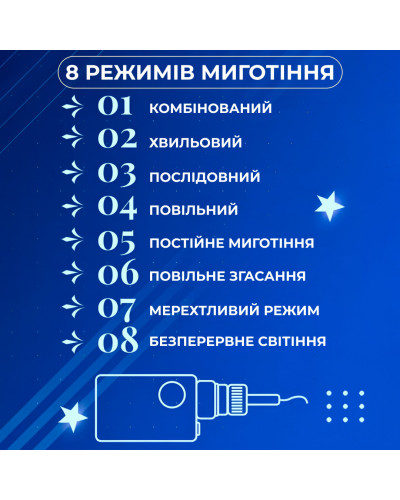 Гірлянда штора 3х0,9 м 108 LED світлодіодна зірка 9 місяць 3 мідний дріт 9V 360 градусів Синій Гірлянда штора 3х0,9 м 108 LED світлодіодна зірка 9 місяць 3 мідний дріт 9V 360 градусів Синій