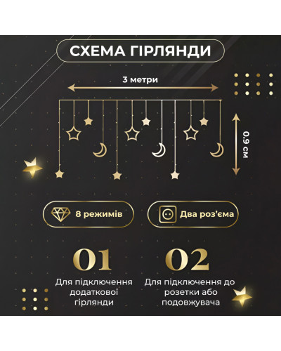 Гірлянда штора 3х0,9 м 108 LED світлодіодна зірка 9 місяць 3 мідний дріт 9V 360 градусів Жовтий Гірлянда штора 3х0,9 м 108 LED світлодіодна зірка 9 місяць 3 мідний дріт 9V 360 градусів Жовтий
