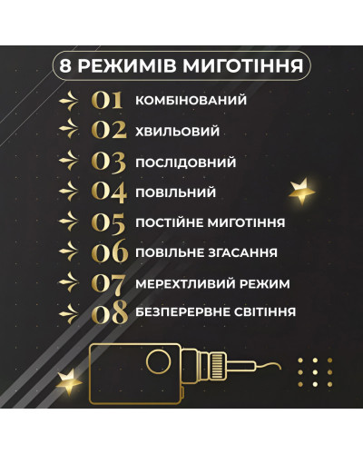 Гірлянда штора 3х0,9 м 108 LED світлодіодна зірка 9 місяць 3 мідний дріт 9V 360 градусів Жовтий Гірлянда штора 3х0,9 м 108 LED світлодіодна зірка 9 місяць 3 мідний дріт 9V 360 градусів Жовтий