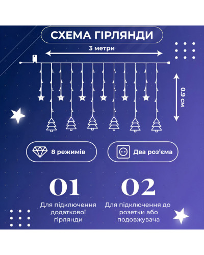 Гірлянда штора 3х0,9 м зірка і ялинка на 120 LED лампочок світлодіодна 8 режимів Білий