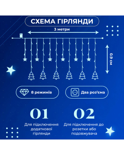 Гірлянда штора 3х0,9 м зірка і ялинка на 120 LED лампочок світлодіодна 8 режимів Синій