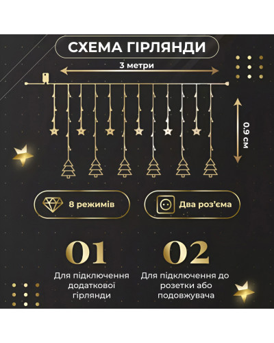 Гірлянда штора 3х0,9 м зірка і ялинка на 120 LED лампочок світлодіодна 8 режимів Жовтий