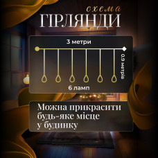 Гірлянда штора з фігурками Груша 3 метри 6 ламп тепле жовте світло