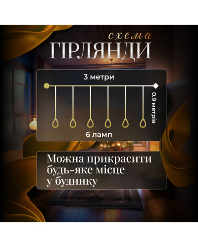 Гірлянда штора з фігурками Груша 3 метри 6 ламп тепле жовте світло