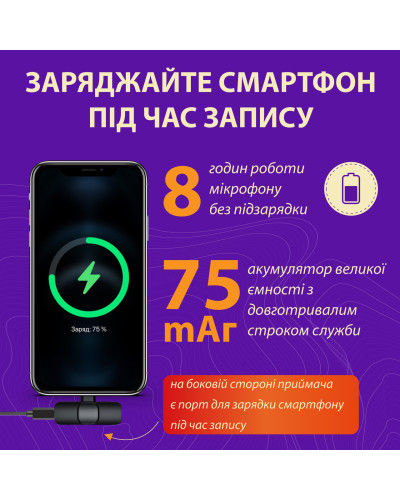 Мікрофон петличний бездротовий K9 2в1 для Iphone та Android (Lightning та Type-C) 2шт в комплекті Мікрофон петличний бездротовий K9 2в1 для Iphone та Android (Lightning та Type-C) 2шт в комплекті