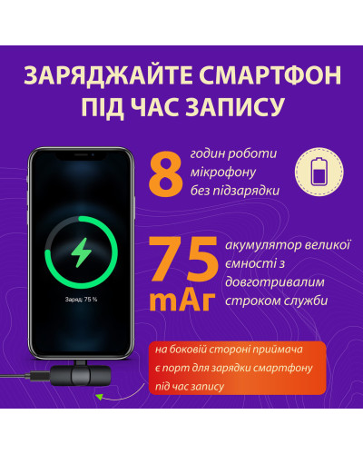 Мікрофон петличний бездротовий K9 2в1 для Iphone та Android Lightning та Type-C