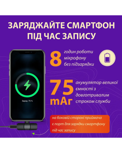 Мікрофон петличний для телефону бездротовий bluetooth петличка на одяг професійна