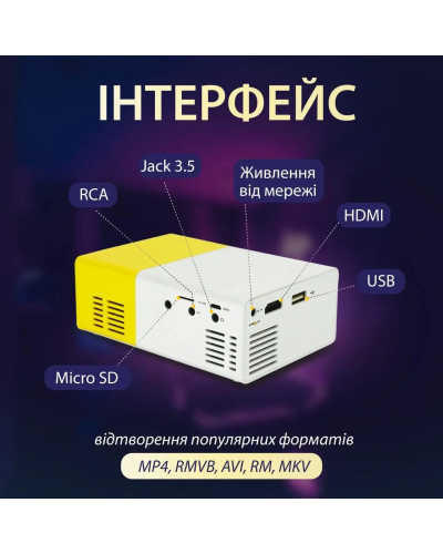 Міні проектор led портативний projector домашній відеопроектор full hd для офісу, школи мультимедійний