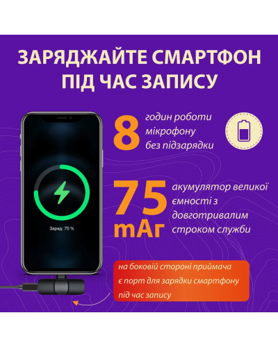 Петличка для телефону бездротова набір 2 шт блютуз мікрофон петличний з шумоприглушенням