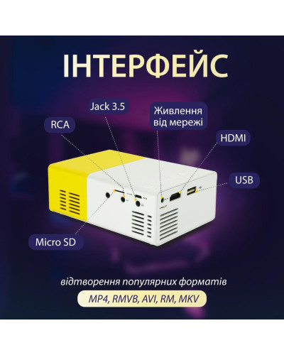 Проєктор портативний міні 1080p HD Led для дому та офісу 220 Вт кінопроектор з динаміком Проєктор портативний міні 1080p HD Led для дому та офісу 220 Вт кінопроектор з динаміком