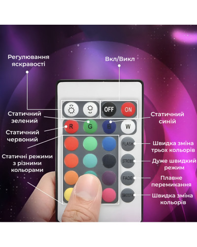 Світлодіодна стрічка з пультом 5 м водостійка 150 LED світлодіодна