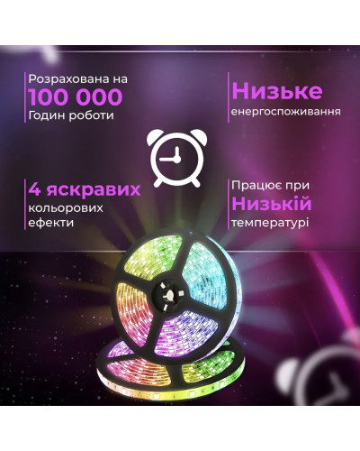 Світлодіодна стрічка з пультом 5 м водостійка 300 LED RGB 5050 світлодіодна Світлодіодна стрічка з пультом 5 м водостійка 300 LED RGB 5050 світлодіодна